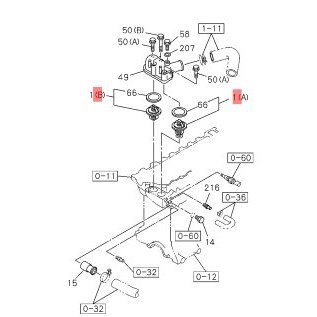 Engine Coolant Thermostat